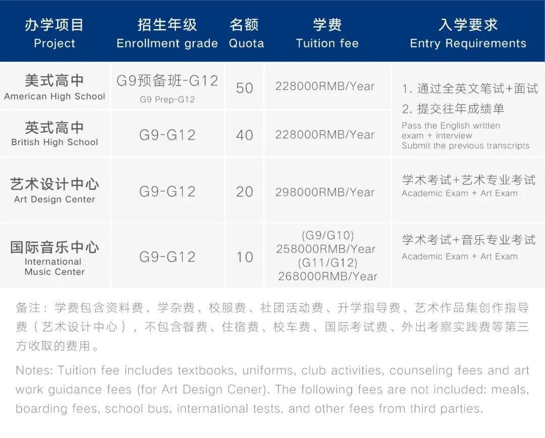 深圳國(guó)際預(yù)科學(xué)院2022年秋季招生簡(jiǎn)章