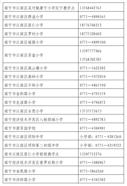 2022年南寧經(jīng)開區(qū)中小學(xué)招生咨詢電話